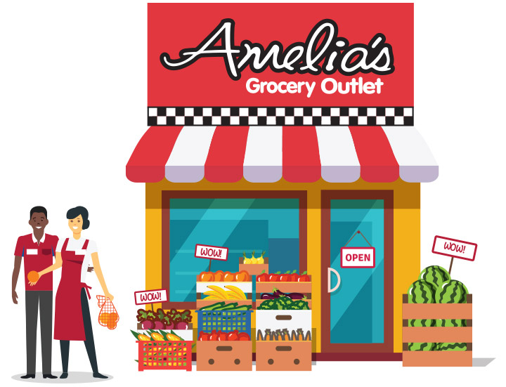 Amelias Grocery Outlet